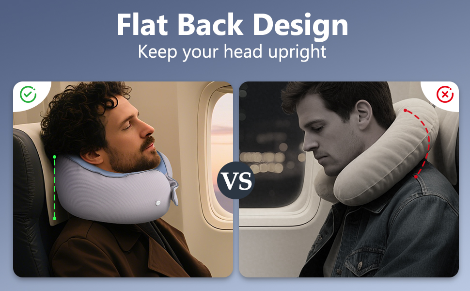 Подушка для шиї у літак, доросла, регульована, з піною з пам'яті, ергономічний дизайн, з чохлом, маскою для очей та навушниками