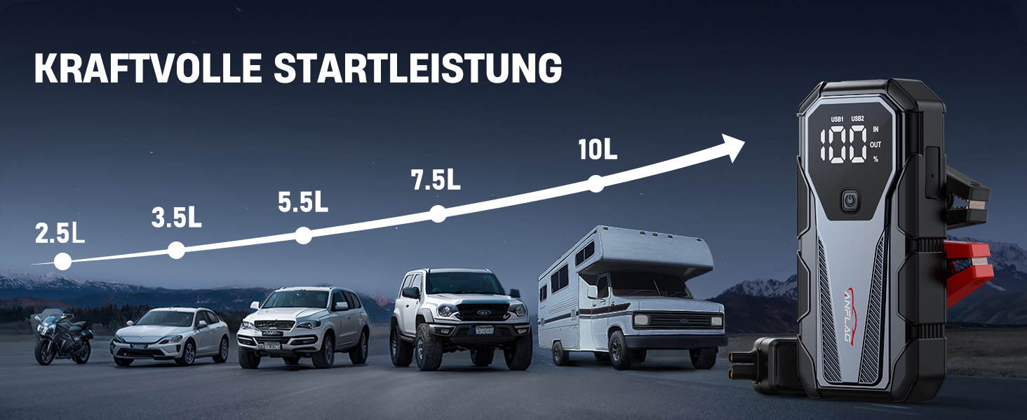 Пауербанк для прикурювання авто Auto Starthilfe 8000A, пусковий пристрій 12V для бензину/дизеля, USB швидка зарядка 3.0 BD40
