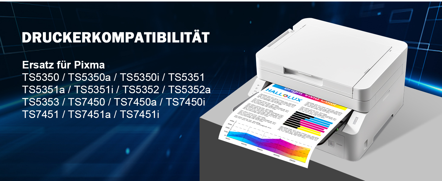 Картриджі для принтера Canon 560/561 (замінник) для моделей TS5350i, TS7450i, TS5350a, TS5351i