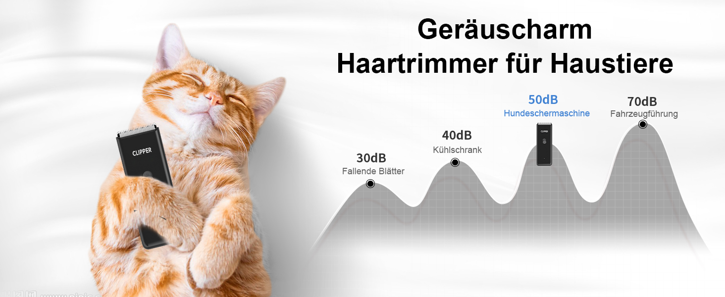 Машинка для стрижки собак ENSSU, бездротова, акумуляторна. Набір для догляду за шерстю собак та котів, для собак, котів, цуценят, кошенят. Зелений (Стандартний набір, Чорний)