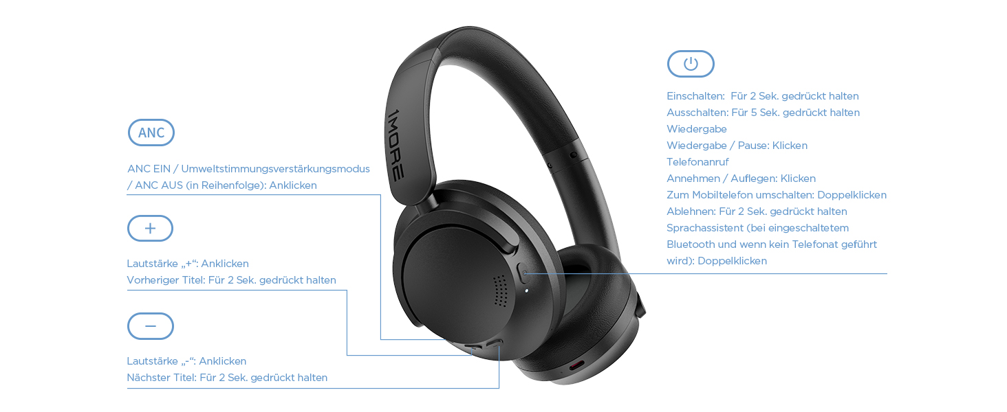 1MORE SonoFlow SE навушники Over-Ear Bluetooth з активним шумозаглушенням, бездротові, 70 годин відтворення, швидка зарядка, ENC мікрофон, глибокий бас, EQ пресети