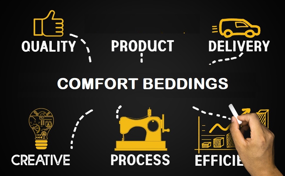 Простирадло Comfort Beddings 600TC, 100% єгипетська бавовна, супер м'яке, гіпоалергенне, односпальне, сріблясте