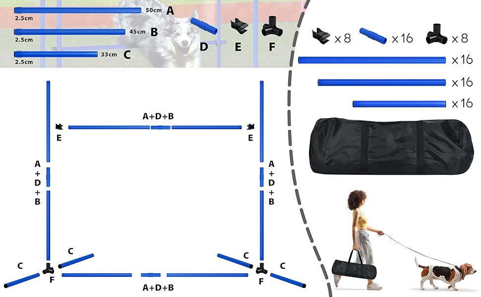 Набір для аджиліті для собак Grün 4X Hurden: набір шлагбаумів, регульована висота, 104x70x101 см (блакитний)