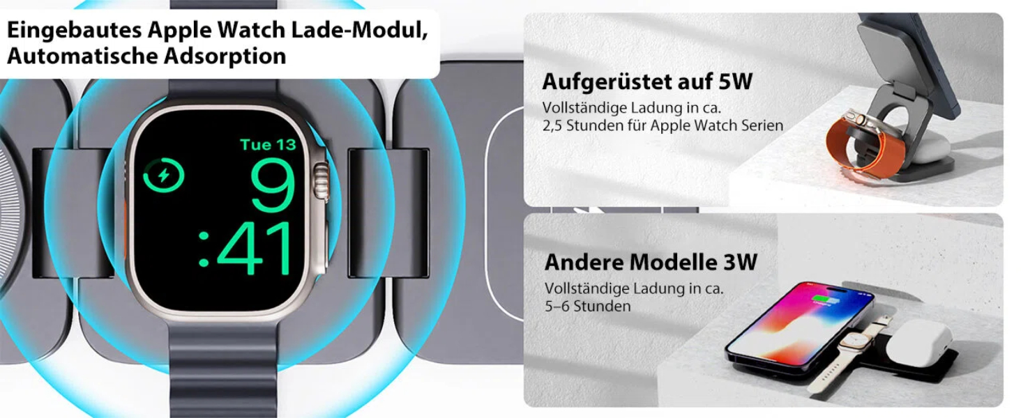 Зарядна станція KU XIU X55 15W MagSafe 3-в-1: для Apple Watch, iPhone 17-12, AirPods + USB-C 30W адаптер, сіра, складана, магнітна