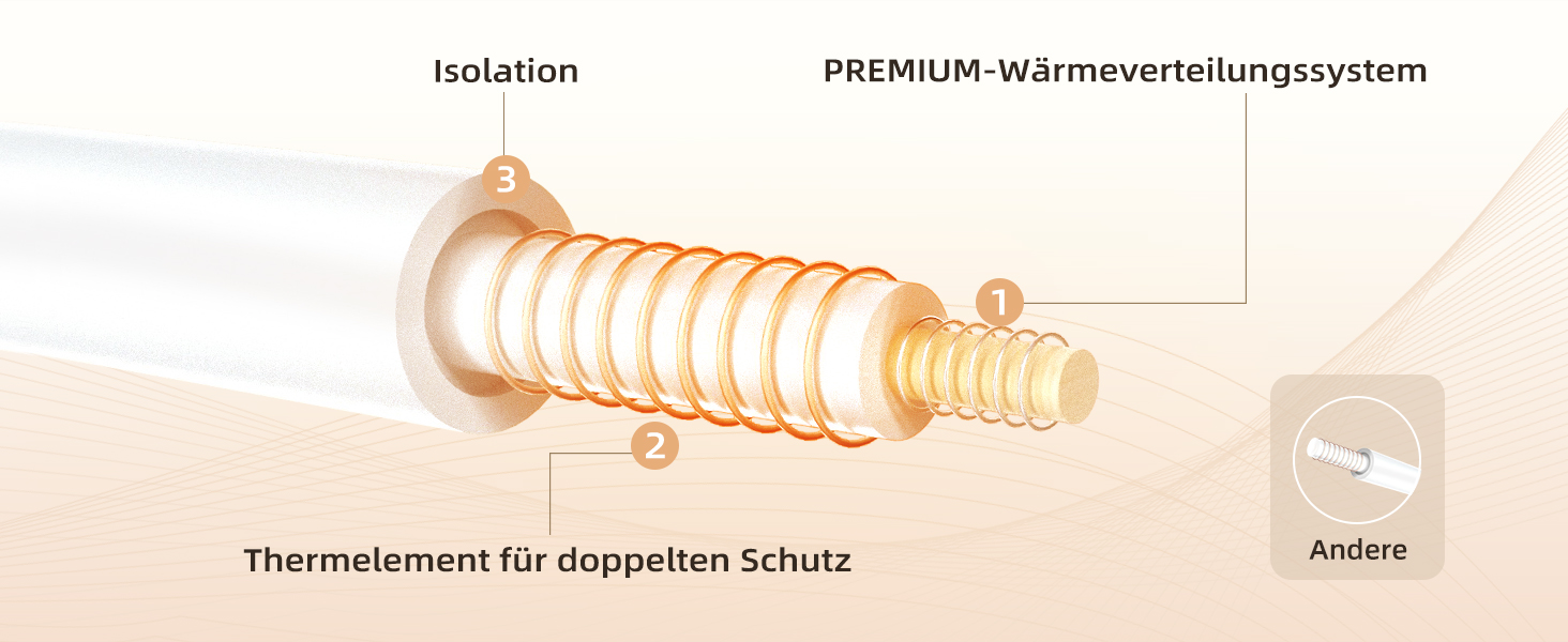 Електрична ковдра з підігрівом 130x180 см з таймером та захистом від перегріву, 9 режимів нагріву, функція пам'яті, для дому, офісу, ліжка