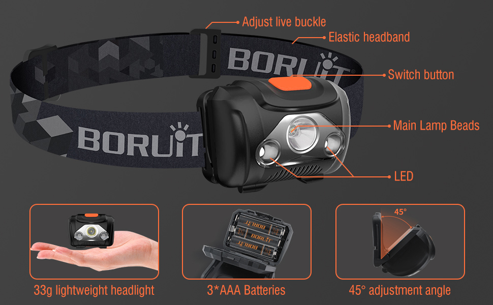 Налобний ліхтар BORUIT LED, 2 шт., з червоним світлом, 4 режими, на батарейках AAA, для дітей і дорослих, для кемпінгу, бігу, риболовлі, туризму