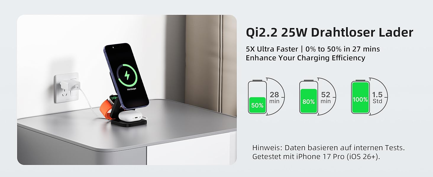 Зарядний пристрій KU XIU X55 Turbo Qi2.2 25W 3-в-1 для Apple Watch, iPhone 17-12 та AirPods, магнітний складаний стенд, адаптер 45W (Чорний)