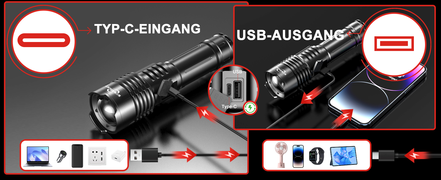 LED ліхтарик на акумуляторі 500000 люмен, 2 режими, USB-C, тактичний, потужний, регулювання яскравості, налобний, для активного відпочинку та надзвичайних ситуацій, Obsidianschwarz