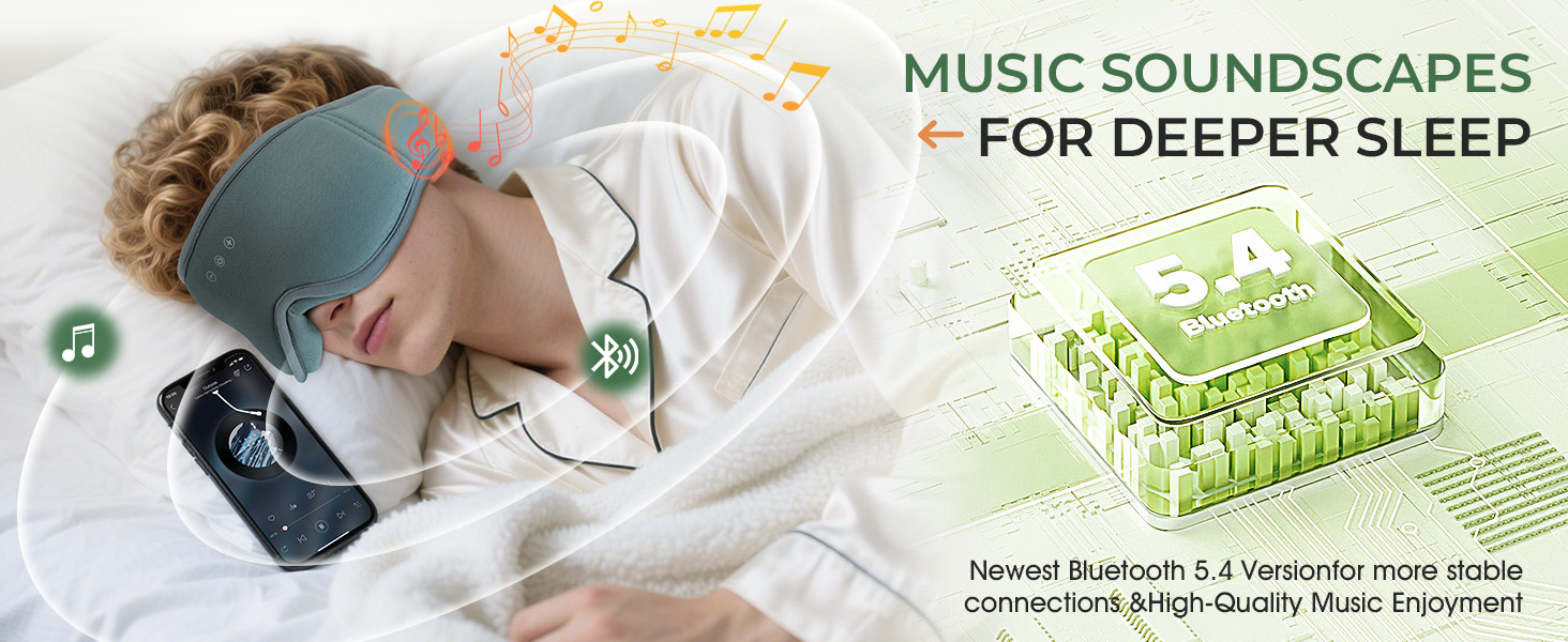 Сліп-маска з навушниками MUSICOZY з бамбука та бавовни, Bluetooth v5.4, 3D, для тих, хто спить на боці, з мікрофоном, сірий колір