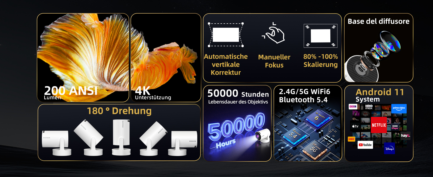 Beautiebeam Beamer: Міні проектор 4K з підтримкою 1080P, Android 11, Bluetooth 5.0, Wi-Fi 6, Автоматична корекція трапеції, для дому та на відкритому повітрі