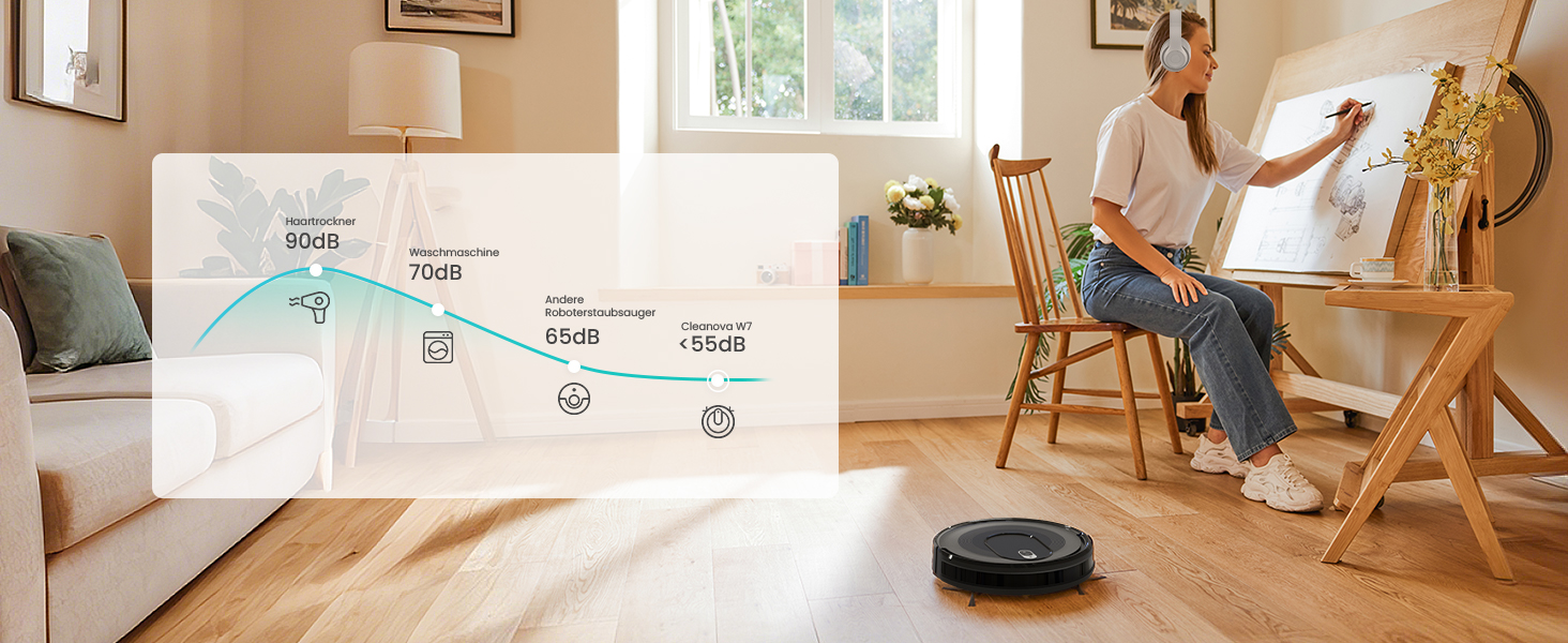 Робот-пилосос Vexilar W7 3-в-1 з функцією миття, потужність 4000Pa, 120 хв роботи, керування через додаток/пульт, для тварин, килимів та твердих поверхонь