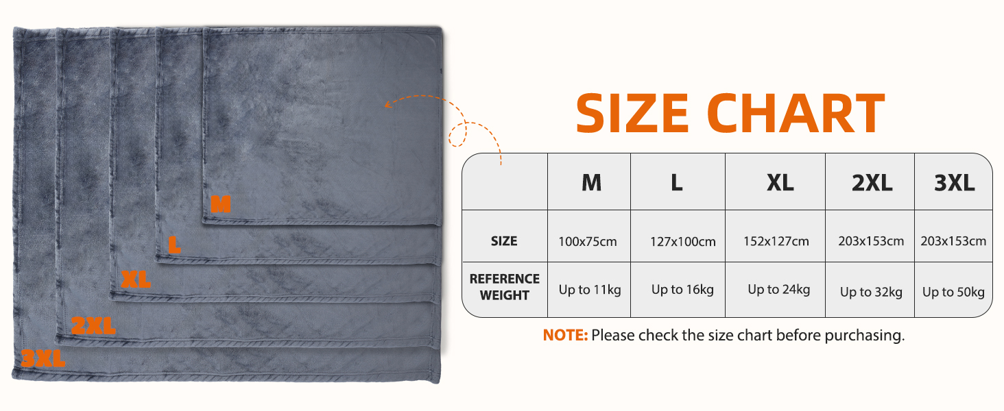 Водонепроникний коврик для собак Nobleza, XXL (203 x 152 см), м'який та пухнастий, для дому та вулиці, підходить для котів, можна прати в пральній машині, двосторонній чохол для дивану, сірий