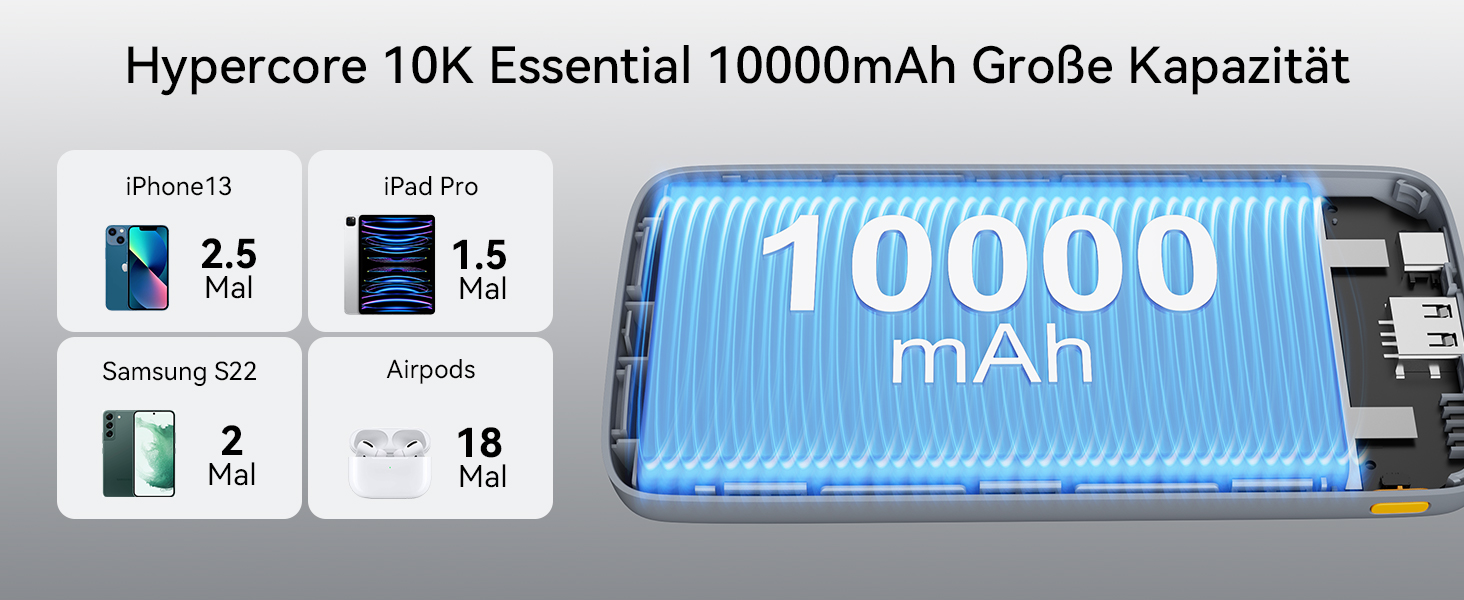 Power Bank VOLTME 10000mAh з USB C та USB A, PD3.0, LED-дисплеєм. Сумісний з iPhone, iPad, Samsung, Huawei, чорний