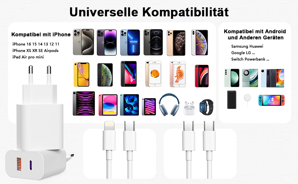 Двопортовий зарядний пристрій USB C 25W з адаптером [2 в 1] 2 шт. для iPhone/iPad/навушників/телефонів. Мережевий адаптер, багатопортовий, PD 3.0, швидка зарядка, білий. Без кабелю.