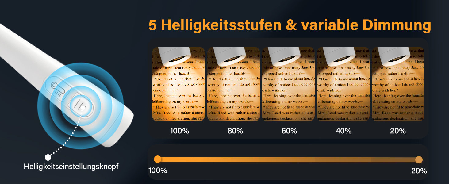 Ліхтарик для читання LED USB акумуляторний, диммер з 3 режимами, для рукоділля, ремонту, шиття, майстерні, риболовлі (білий, 1000mAh)