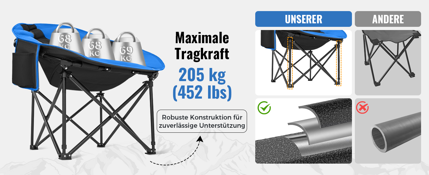 Крісло для кемпінгу KingCamp Moonchair XXL: зручне, м'яке, для відпочинку на природі, саду, риболовлі. Макс. 205 кг, з кишенею для напоїв та високою спинкою (Блакитний)
