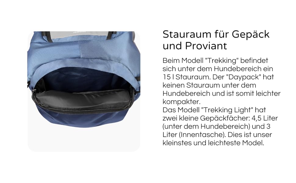 Трекінговий рюкзак Hunderrucksack до 12 кг, розмір M, блакитний колір - преміум рюкзак для піших прогулянок з регульованою спинкою та багажним відділенням