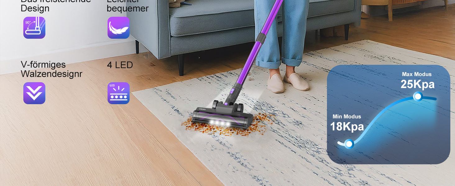 Бездротовий акумуляторний пилосос 25000Pa з антизаплутувальною насадкою та самостійним паркуванням. Підходить для килимів, твердих підлог та видалення шерсті тварин. (Фіолетовий)