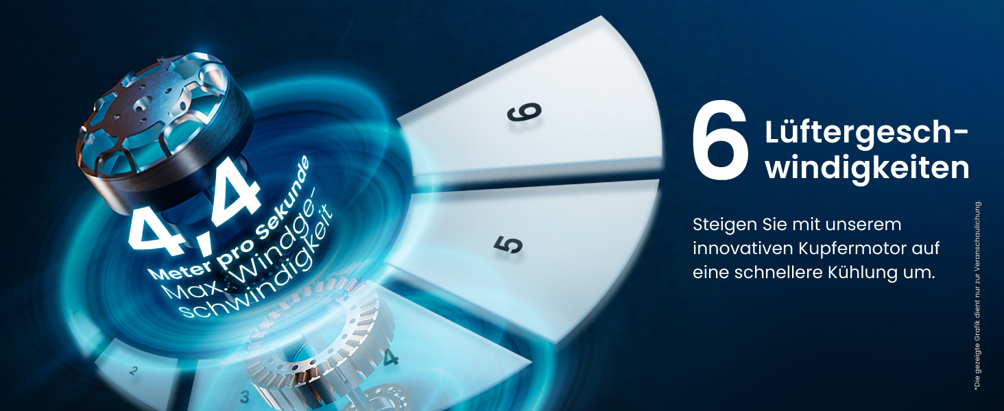 Вентилятор Pro Breeze 101 см з ротором, осцилюючий, з пультом, LED-дисплеєм, 6 швидкостей, тихий, 5 режимів, авто-обертання 60°, таймер 7 год, чорний