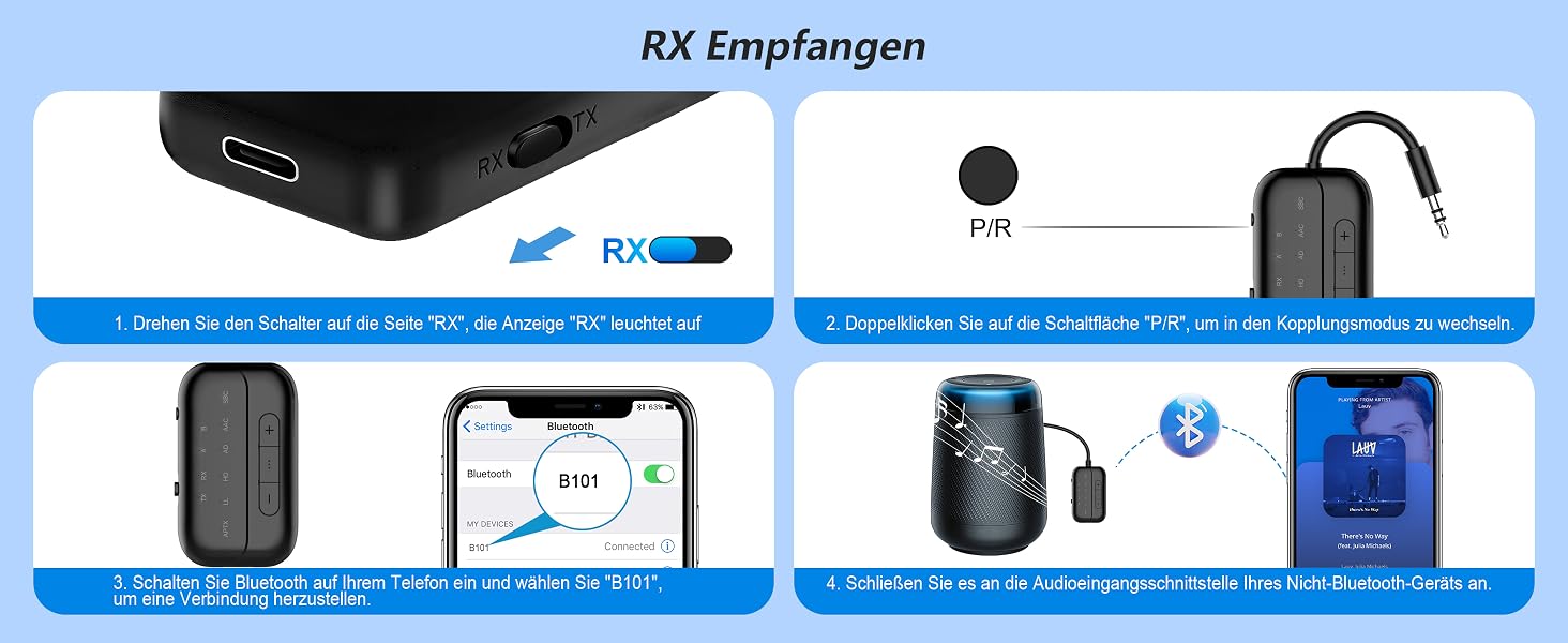 Bluetooth адаптер-трансмітер SONRU 5.3 Airfly 2-в-1, передавач та приймач аудіо (3.5 мм Aux) для навушників, ТБ, літака та авто