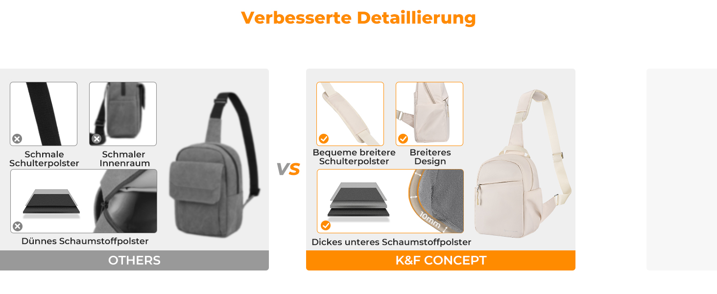 Сумка для камери K&F CONCEPT: зручна та водонепроникна сумка-рюкзак для DSLR/SLR камер, 5 літрів, білий колір