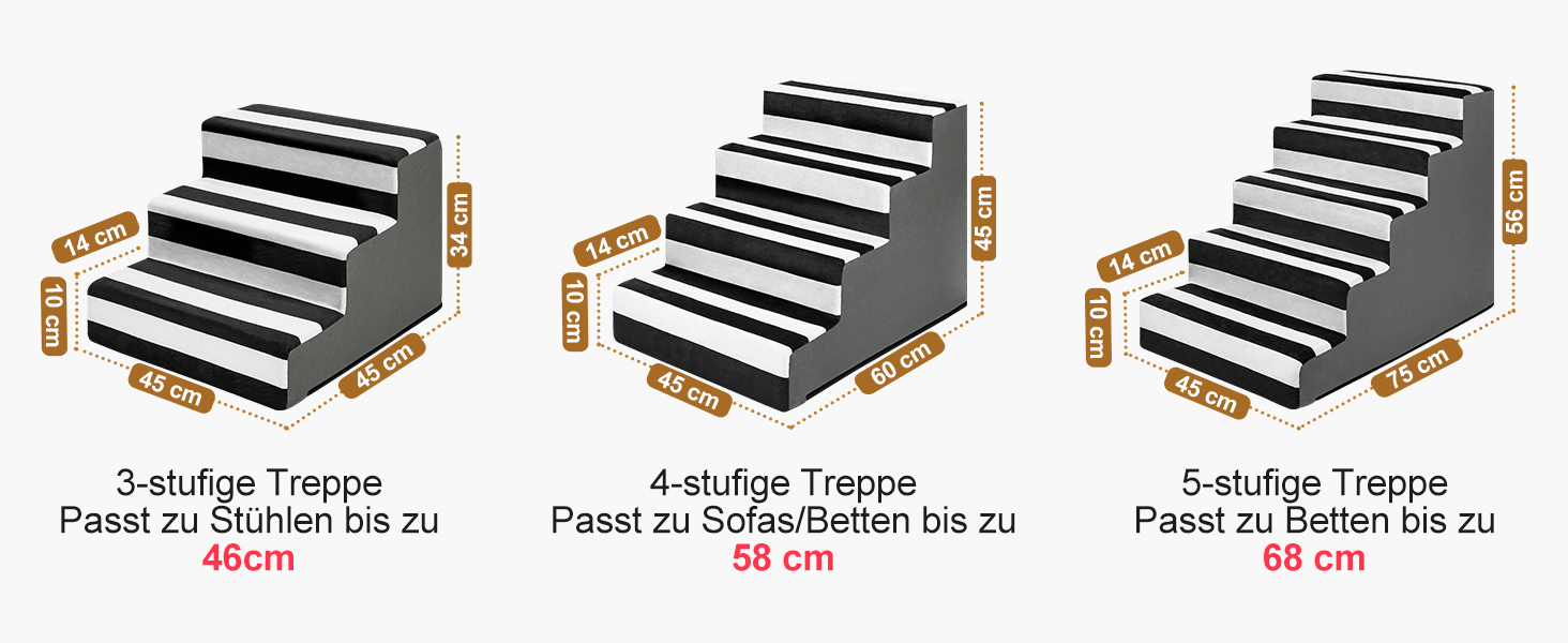Сходинка для домашніх тварин Pawk: 5 сходинок, високощільний пінопласт, знімний чохол, для собак та котів, 45 x 56 x 75 см