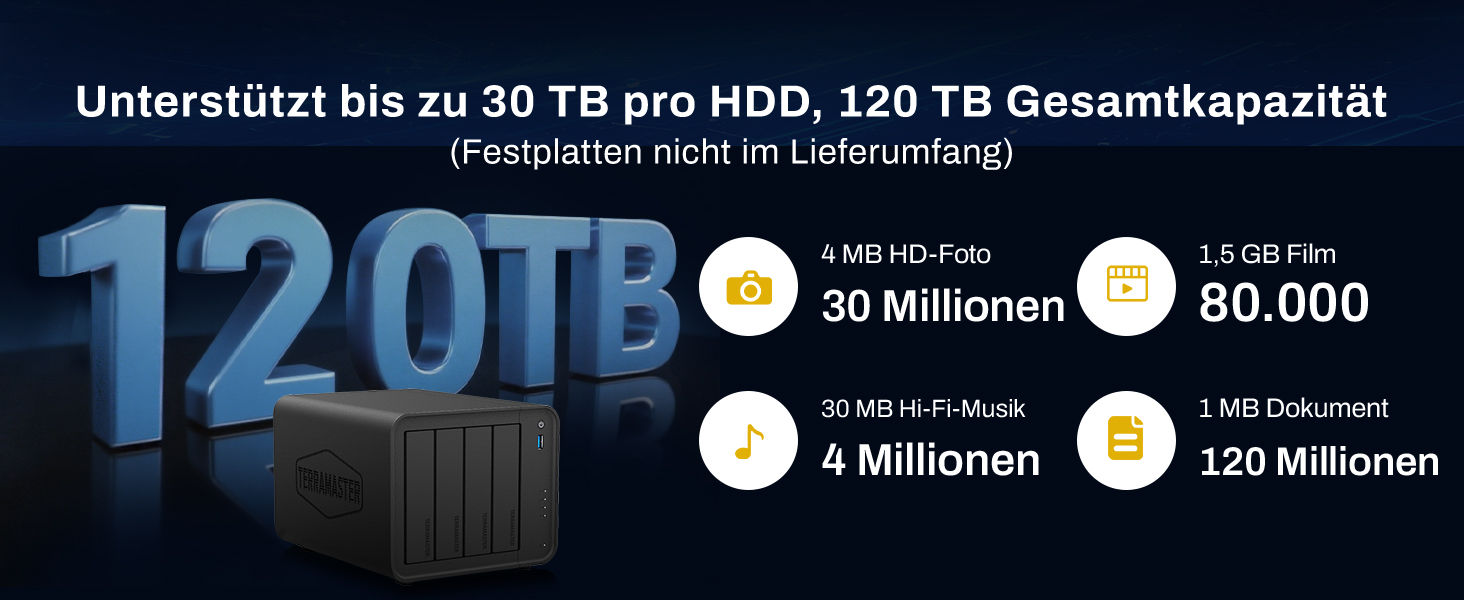 TERRAMASTER F2-425: 2-Bay NAS з Intel x86 Quad-Core CPU, 4 GB RAM, 2.5 GbE LAN – Мережевий сховище для дому (без жорсткого диска)