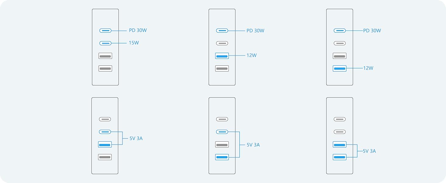 Універсальний адаптер LENCENT з USB зарядкою 45W, 4 порти (2x USB-A, 2x USB-C) - EU/US/UK/AU