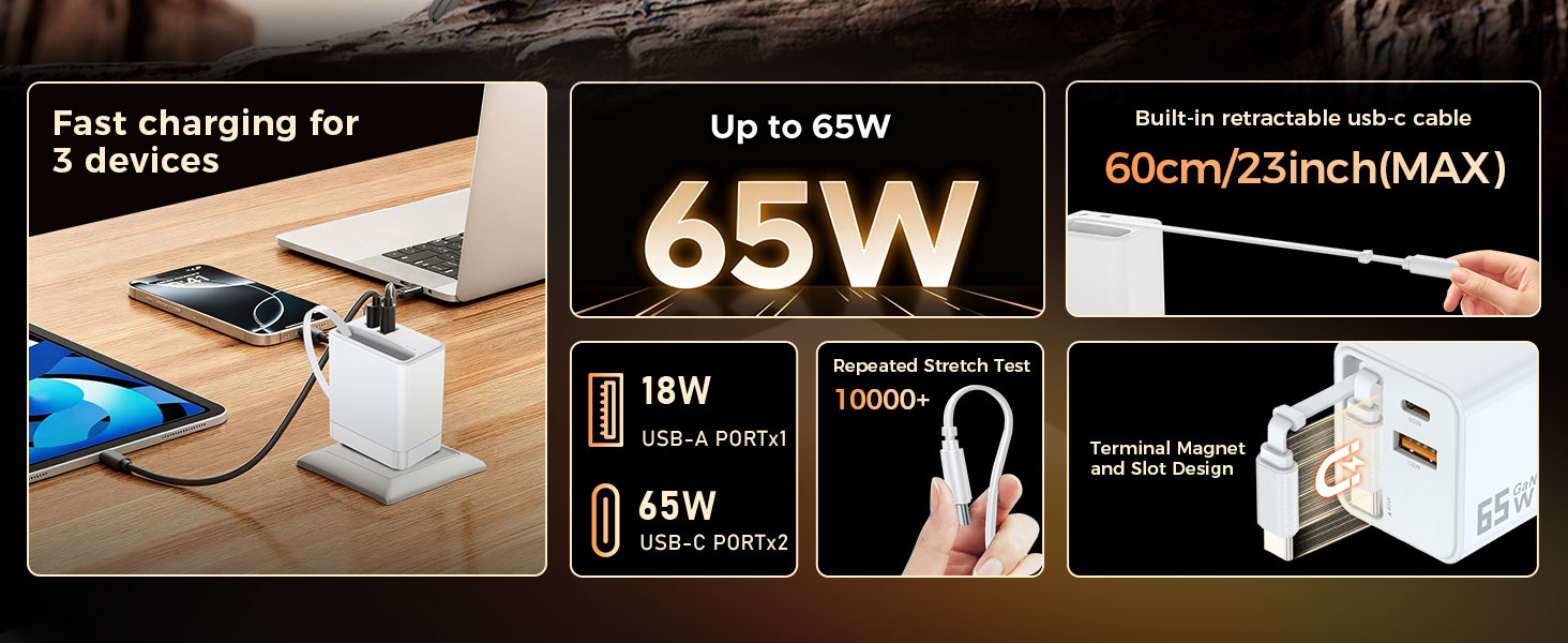 Зарядний пристрій GaN III 10-в-1 USB-C PD 140W/100W QC20W для ноутбука, MacBook, iPad, iPhone, Samsung Galaxy – білий