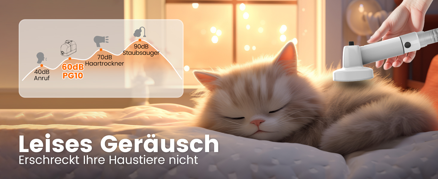 Машина для стрижки собак AIRROBO PG10 з пилососом 12000 Pa, щітка для собак, видалення шерсті для собак і котів, тиха машинка для стрижки з набором інструментів, чорний контейнер 1.4L