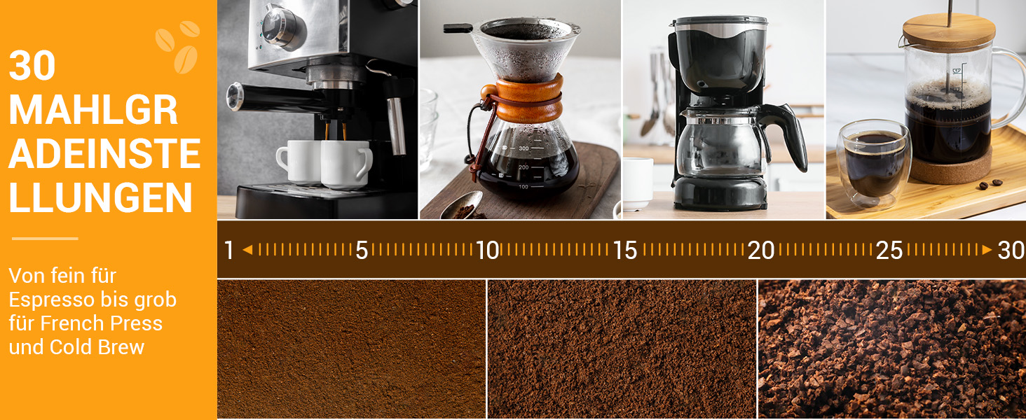 Електрична кавомолка Ollygrin Bg702s-pg: 30 ступенів помолу, для еспресо, drip, pour over, cold brew, French press, 2-12 чашок, 220V, нержавіюча сталь