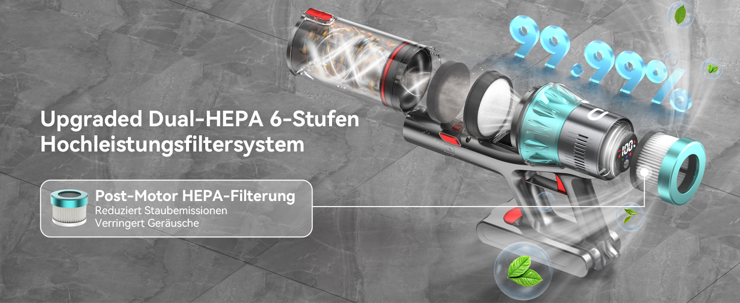 Бездротовий акумуляторний пилосос YU7 580W з потужністю всмоктування 47000Pa, час роботи до 70 хвилин, сенсорний екран, для килимів, шерсті тварин, твердих поверхонь