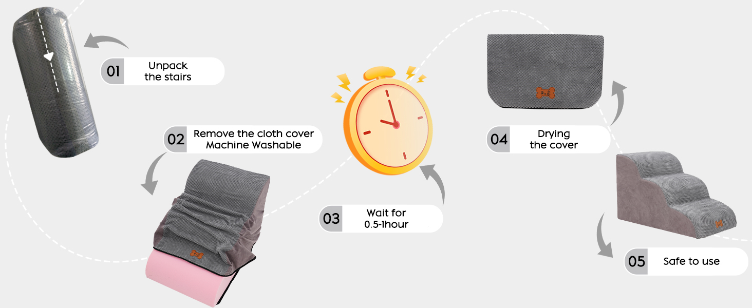 Сходинки для собак маленьких порід, 3 сходинки, 40 см, знімна та миюча, з м'якого пінополіуретану, антиковзкі, для котів та собак, для ліжка/дивану/автомобіля