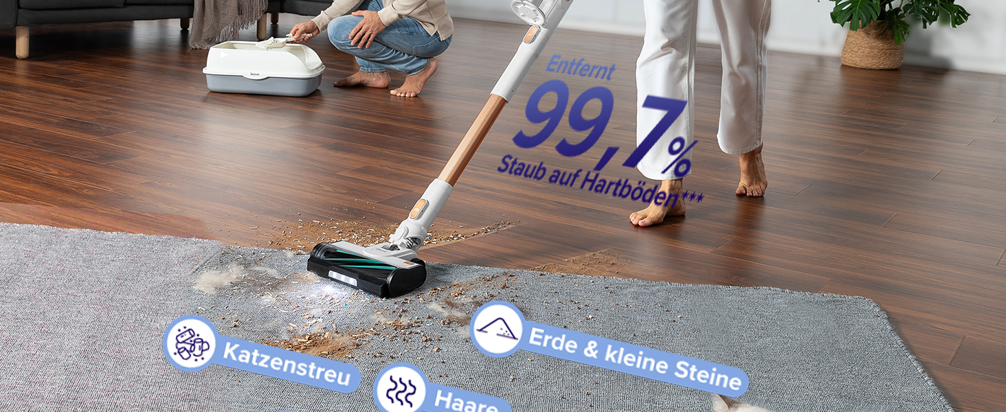 Бездротовий пилосос Levoit LVAC-200: 4-в-1, для дому та авто, фільтрація 99,9%, для тварин, килимів, твердих поверхонь