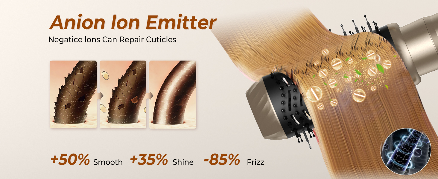 Air Styler 7-в-1: Фен-щітка, плойка, випрямляч. Зібрано 7 функцій у 1 золотому приладі. 110 000 обертів/хв, іонізація, складне зберігання. Ідеально для створення зачісок, локонів та випрямлення волосся.