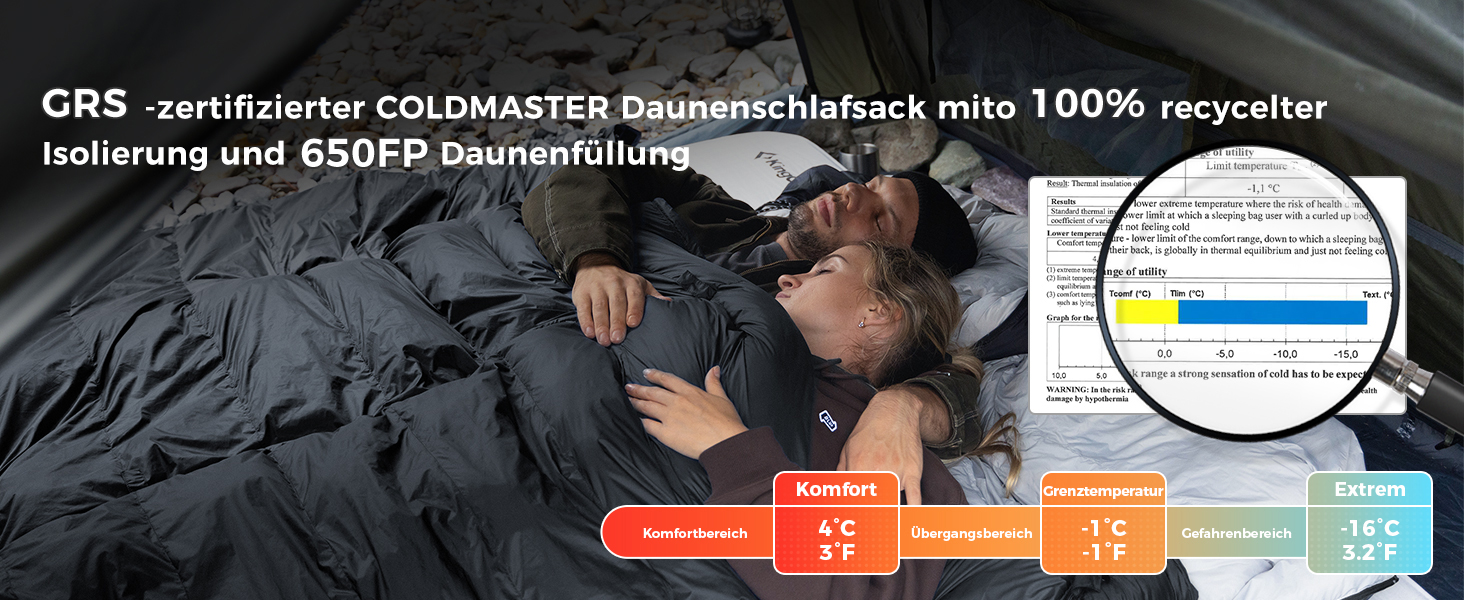 Спальний мішок ATEPA Elements Daunen 0°C, 3-в-1, ультралегкий, прямокутний, комфорт 4°C / ліміт -1°C, з компресійним мішком, для походів, кемпінгу та рюкзакових подорожей, Navy