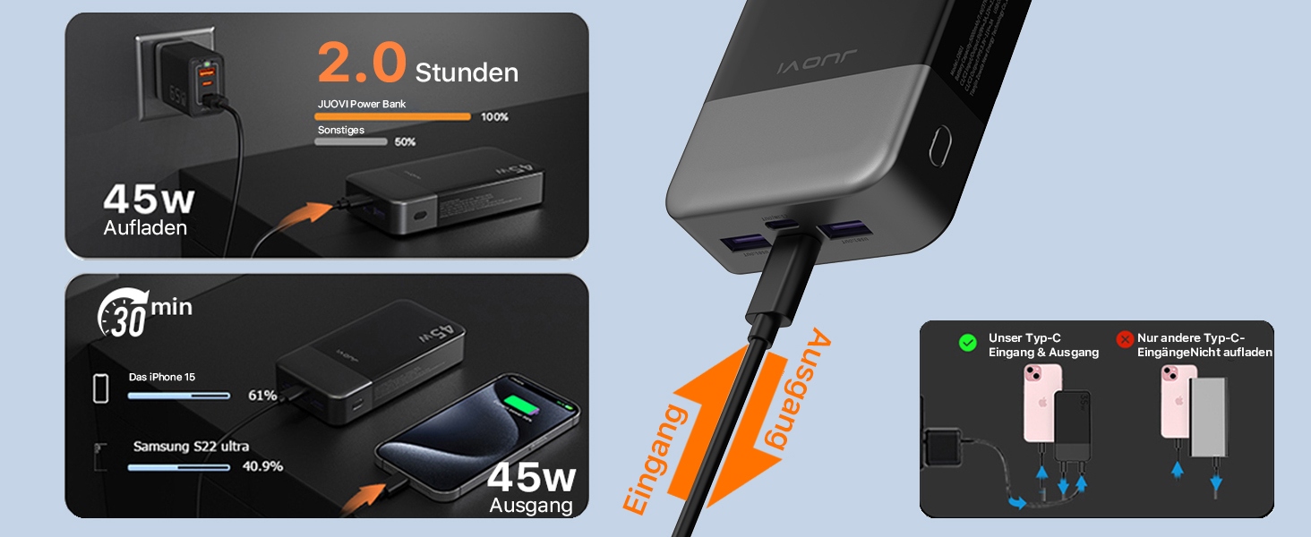 Power Bank JUOVI J2621, 20000mAh, 45W, для Switch, MacBook, iPhone, Samsung, Steam Deck та інших пристроїв