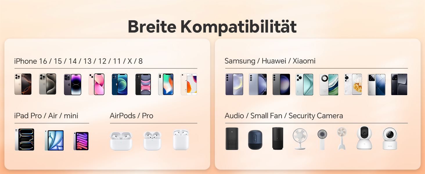 Сонячний Power Bank 26800mAh з PD15W, USB-C, 5 виходів, 3 входи, водонепроникний, з 3 кабелями, 2 ліхтариками та карабіном для кемпінгу, оранжевий