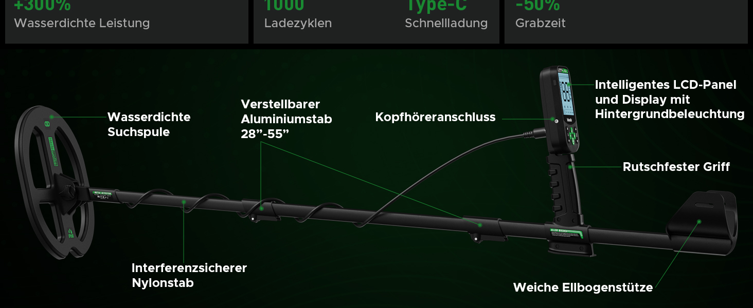 Металошукач Profi з водонепроникною котушкою 11'' DD, глибина виявлення 12''/30 см, висока чутливість до золота, 5 професійних режимів, Pinpoint для срібла