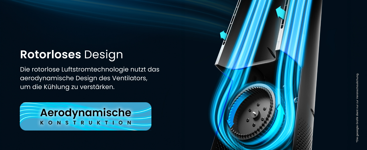 Вентилятор Pro Breeze 101 см з ротором, осцилюючий, з пультом, LED-дисплеєм, 6 швидкостей, тихий, 5 режимів, авто-обертання 60°, таймер 7 год, чорний