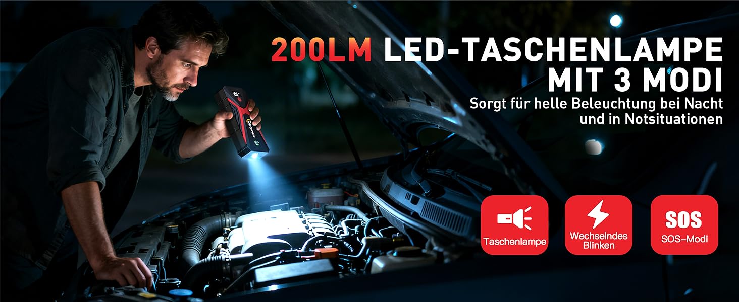 Портативний пусковий пристрій NHOWIN 4000A: Powerbank для авто 12V, 20000 mAh, 4-в-1, з кабелями та LED-ліхтариком для подорожей та надзвичайних ситуацій