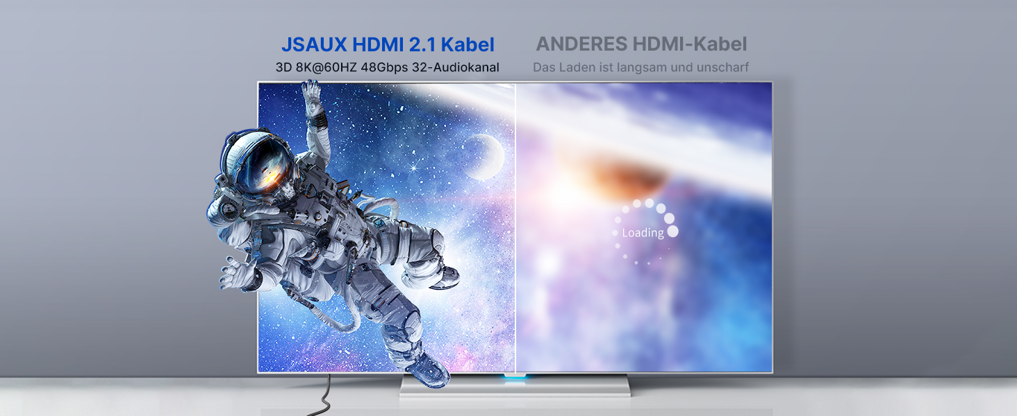 Кабель HDMI JSAUX 8K 3 метри (2 шт.) | 48Gbps, 8K@60Hz, 4K@120Hz, HDR10+, eARC, HDCP 2.2/2.3, Dolby Vision, сумісний з PS5, PS4, UHD TV, монітором - Червоний