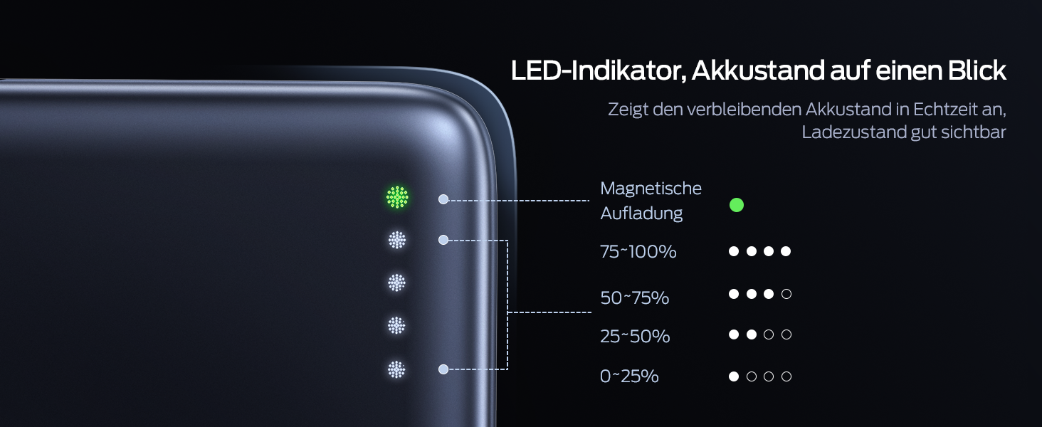 Power Bank MOVESPEED MagSafe 5000mAh Space Grau - Бездротовий зарядний пристрій для iPhone