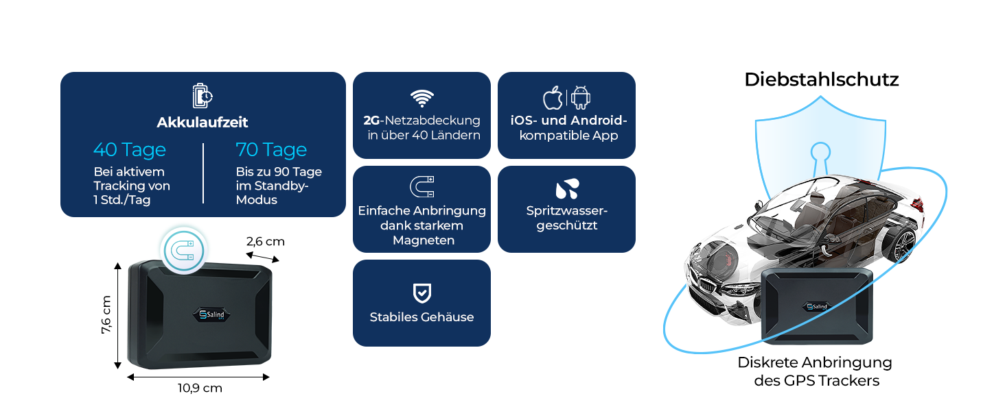 GPS-трекер SALIND 11 2G для авто, мотоциклів, транспорту з магнітом, реальне відстеження, автономна робота до 90 днів, тривоги, геозона