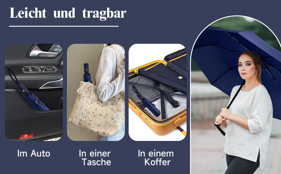 Зонт автоматичний Vicloon, 8 спиць, тефлонове покриття, компактний, для подорожей, гольф, темно-зелений/темно-синій