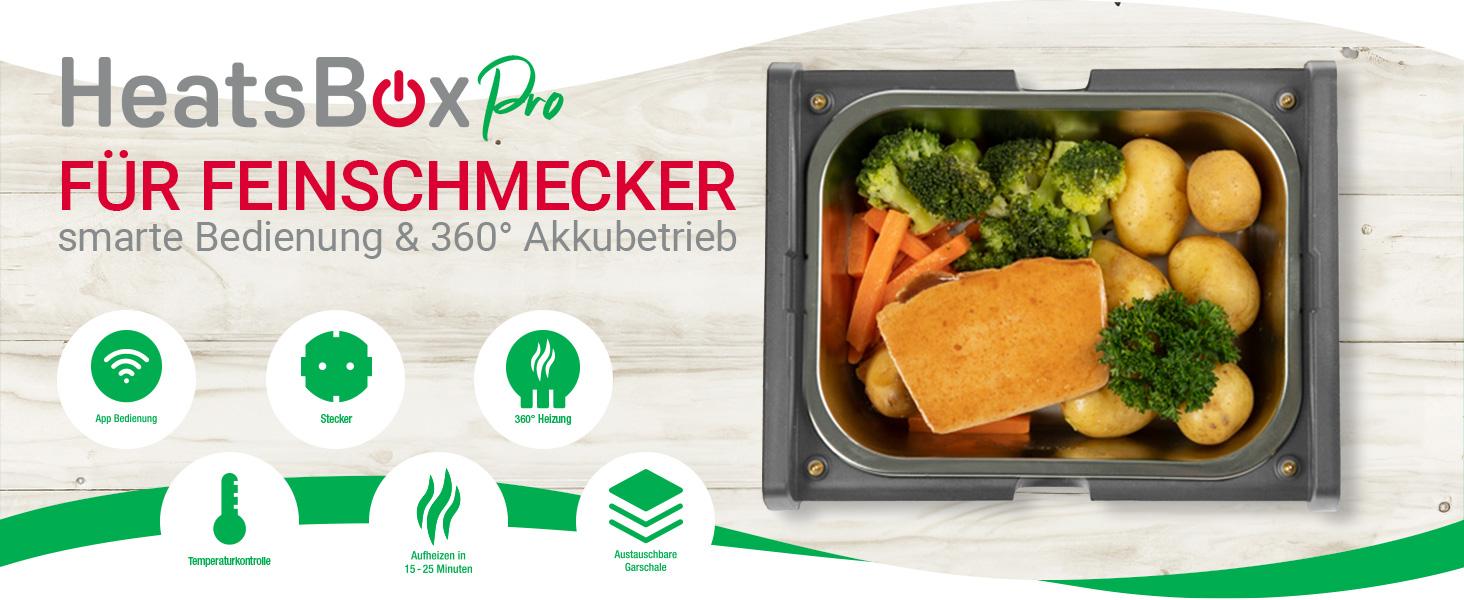 Електрична термобокс Faitron HeatsBox Style, 90 Вт: підігрів їжі для дорослих та дітей, з нержавіючою сталею та герметичним кришкою