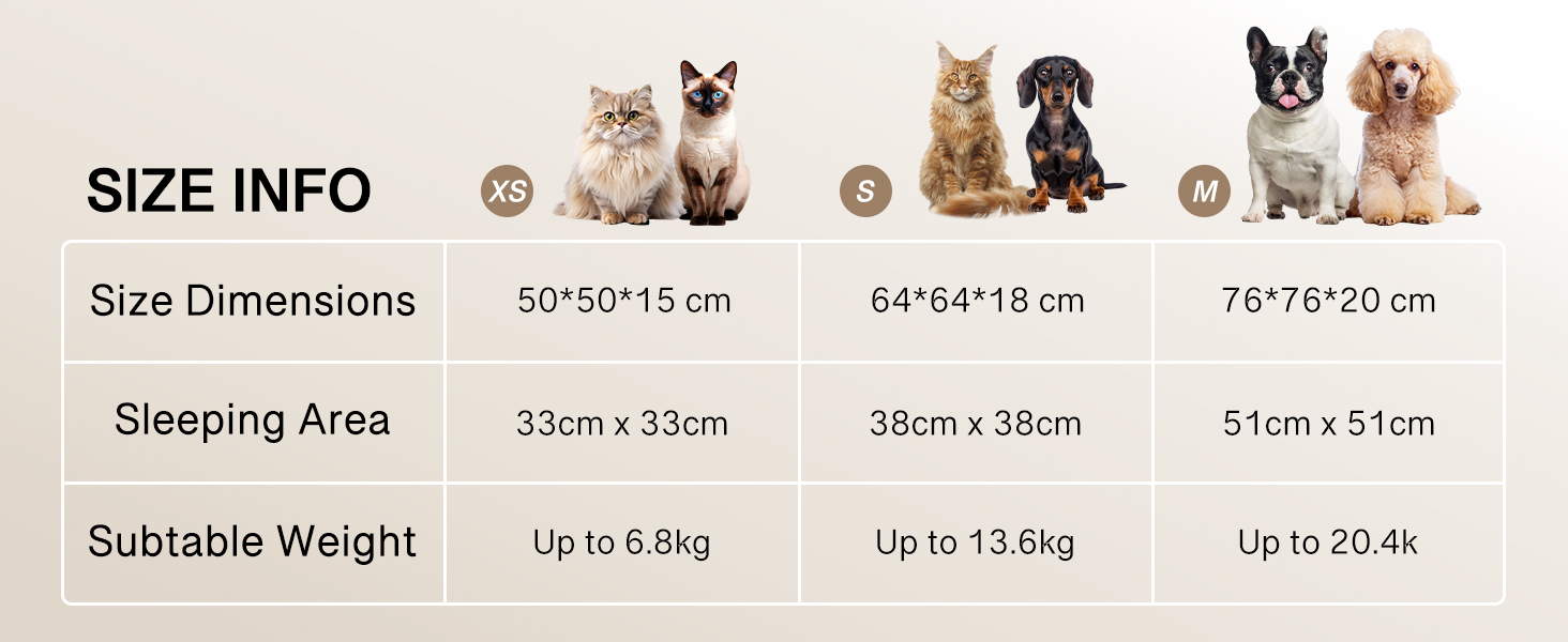 Кругле лежанка для собак MEWOOFUN, м'яке та зручне, 76x76x20 см, Marineblau (Темно-синій)