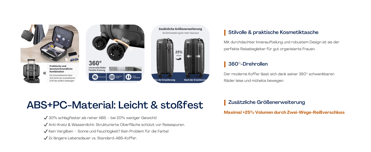 Набір валіз LEADZM 3 шт. з колесами, великий, жорсткий, ABS+PC, телескопічна ручка, ручна поклажа (М'ятний)