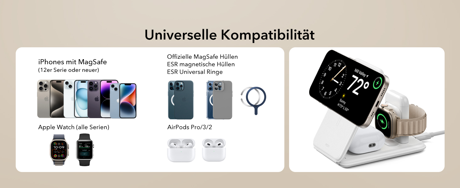 Зарядний станція 3-в-1 ESR для Apple Watch та iPhone з MagSafe, складана, з чохлом (білий)