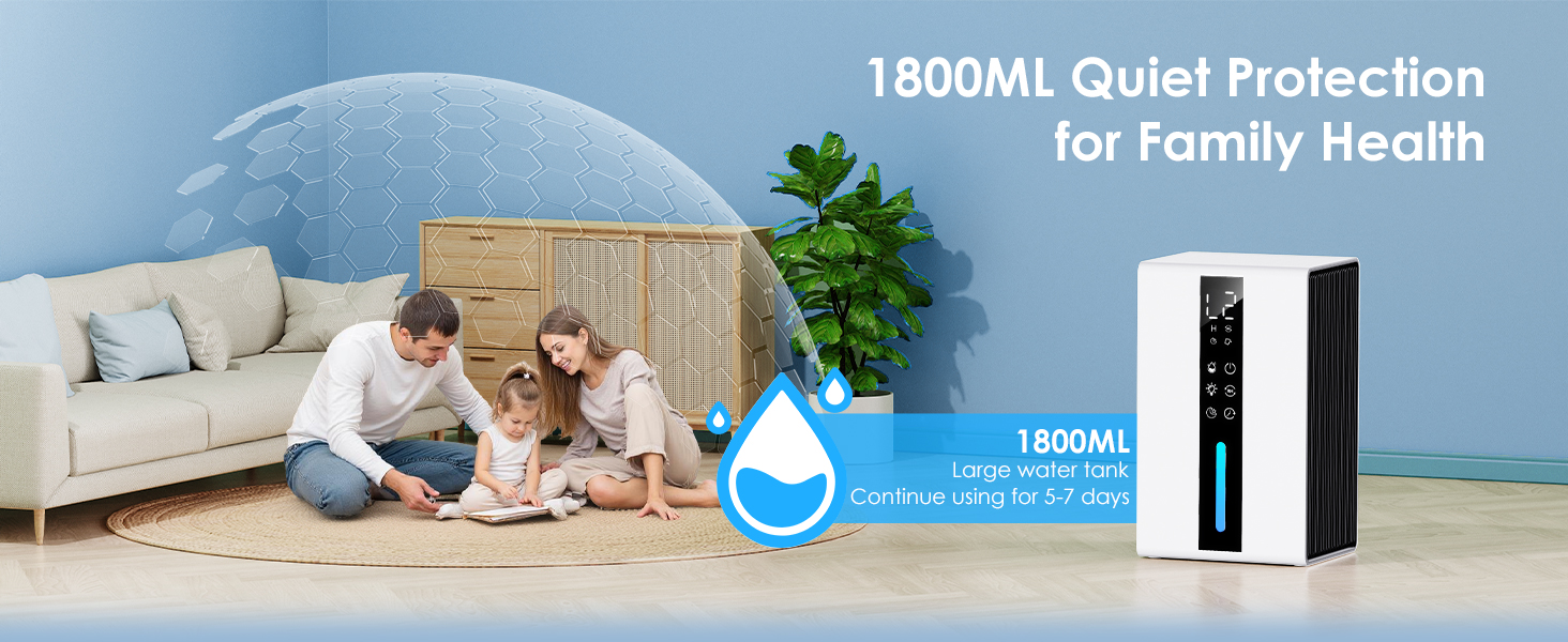 Електричний осушувач повітря 1,8L, 2 режими, таймер, LED, для ванної, спальні, гуртожитку 1800 мл